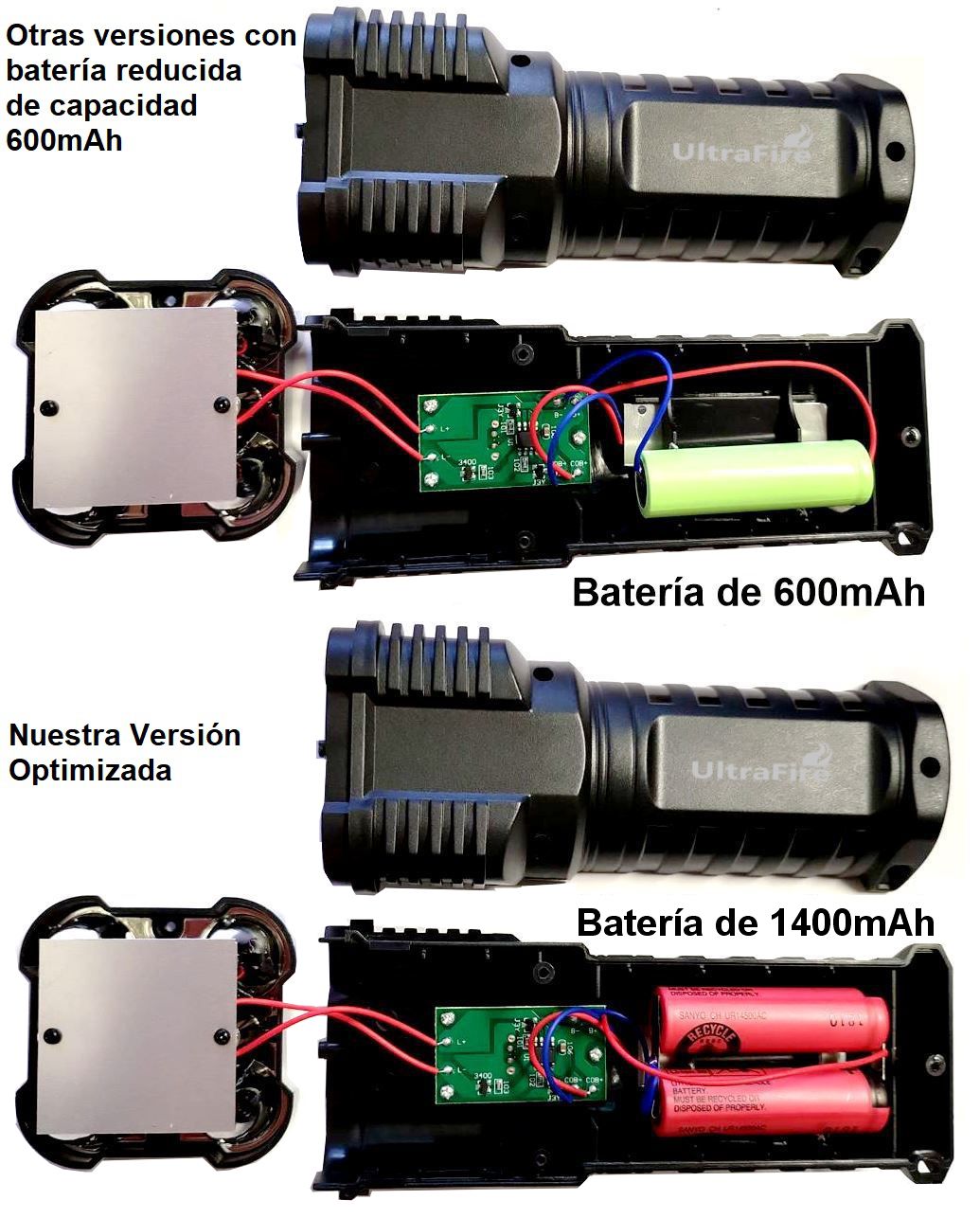 Foco 5 led optimizada de Ultrafire